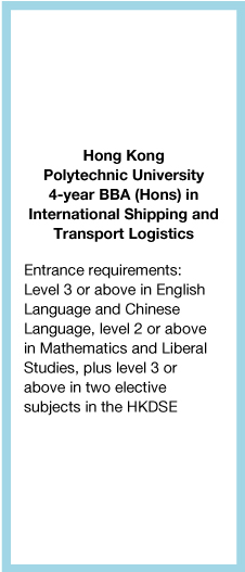 Hong Kong Polytechnic University 4-year BBA (Hons) in International Shipping and Transport Logistics Entrance requirements: Level 3 or above in English Language and Chinese Language, level 2 or above in Mathematics and Liberal Studies, plus level 3 or above in two elective subjects in the HKDSE