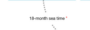 18-month sea time