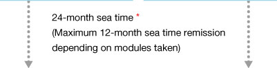 24-month sea time