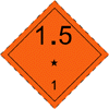 Label for Class 1 Dangerous Goods in Division 1.5