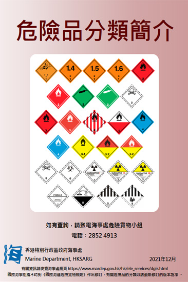 危險品分類簡介