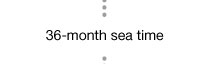 36-month sea time