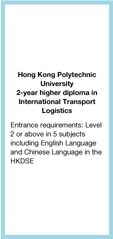 Hong Kong Polytechnic University 2-year high diploma in International Transport Logistics Entrance requirements: Level 2 or above in 5 subjects including English Language and Chinese Language in the HKDSE