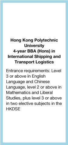 Hong Kong Polytechnic University 4-year BBA (Hons) in International Shipping and Transport Logistics Entrance requirements: Level 3 or above in English Language and Chinese Language, level 2 or above in Mathematics and Liberal Studies, plus level 3 or above in two elective subjects in the HKDSE