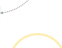 May serve as engineering watchkeeping officers