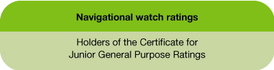 Holders of the Certificate for Junior General Purpose Ratings May serve as engine room watch ratings