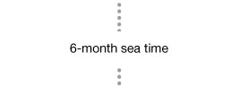 6-month sea time