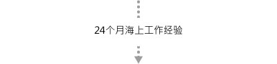 24个月海上工作经验
