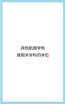 其他航海学校或相关学科的学位