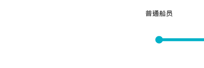 普通船员