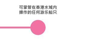 可掌管在香港水域内操作的任何游乐船只