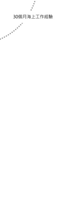 30個月海上工作經驗