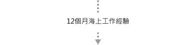 12個月海上工作經驗