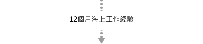 12個月海上工作經驗
