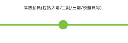 高級船員(包括大副/二副/三副/夜航員等) 